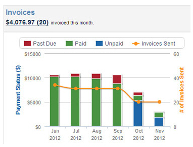 dashboard_invoices.jpg