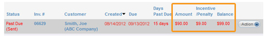 invoice_penalty_applied_pastdue.jpg