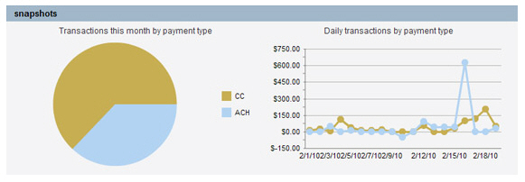 dashboard_snapshot.jpg