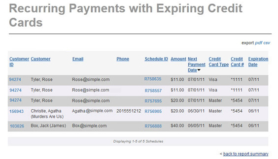 recurring_payments_with_expired_credit_cards.jpg