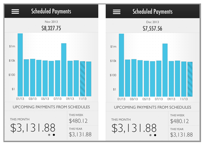 summary_scheduled_payments_drill.png